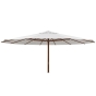 Tuuci Sonnenschirm Ocean Master Mega Max Klassik, 490cm, rund